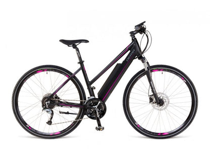 Elektrický bicykel – budúcnosť pohybu a slobody